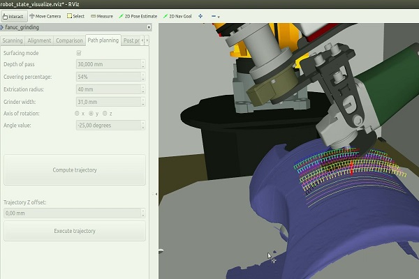 Développement logiciel ROS (Robot Operating System)