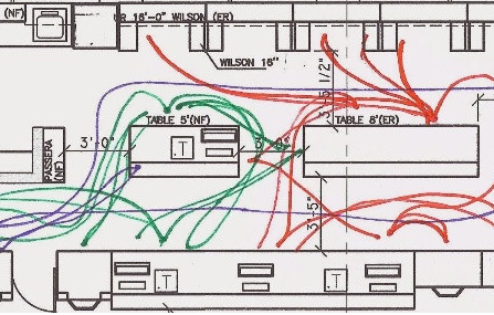 Flux, implantation et organisation d'un atelier de production